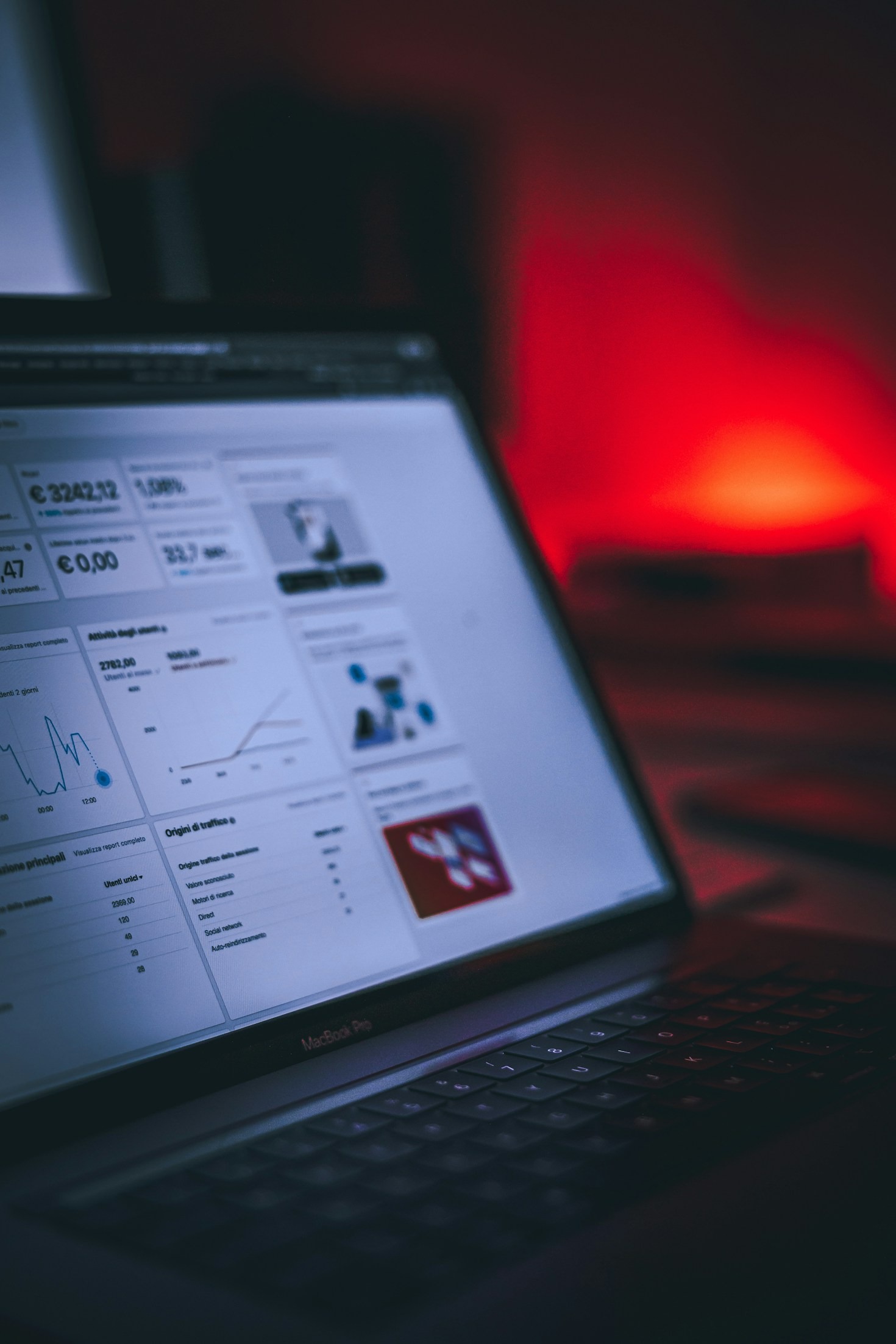 Top Social Media Trends Businesses Should Follow