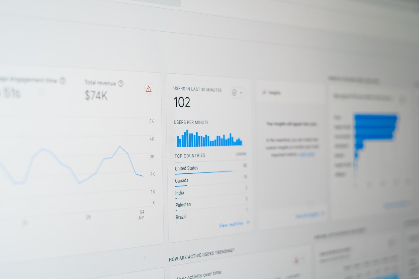 Tips to Transform Your Business’s Online Presence