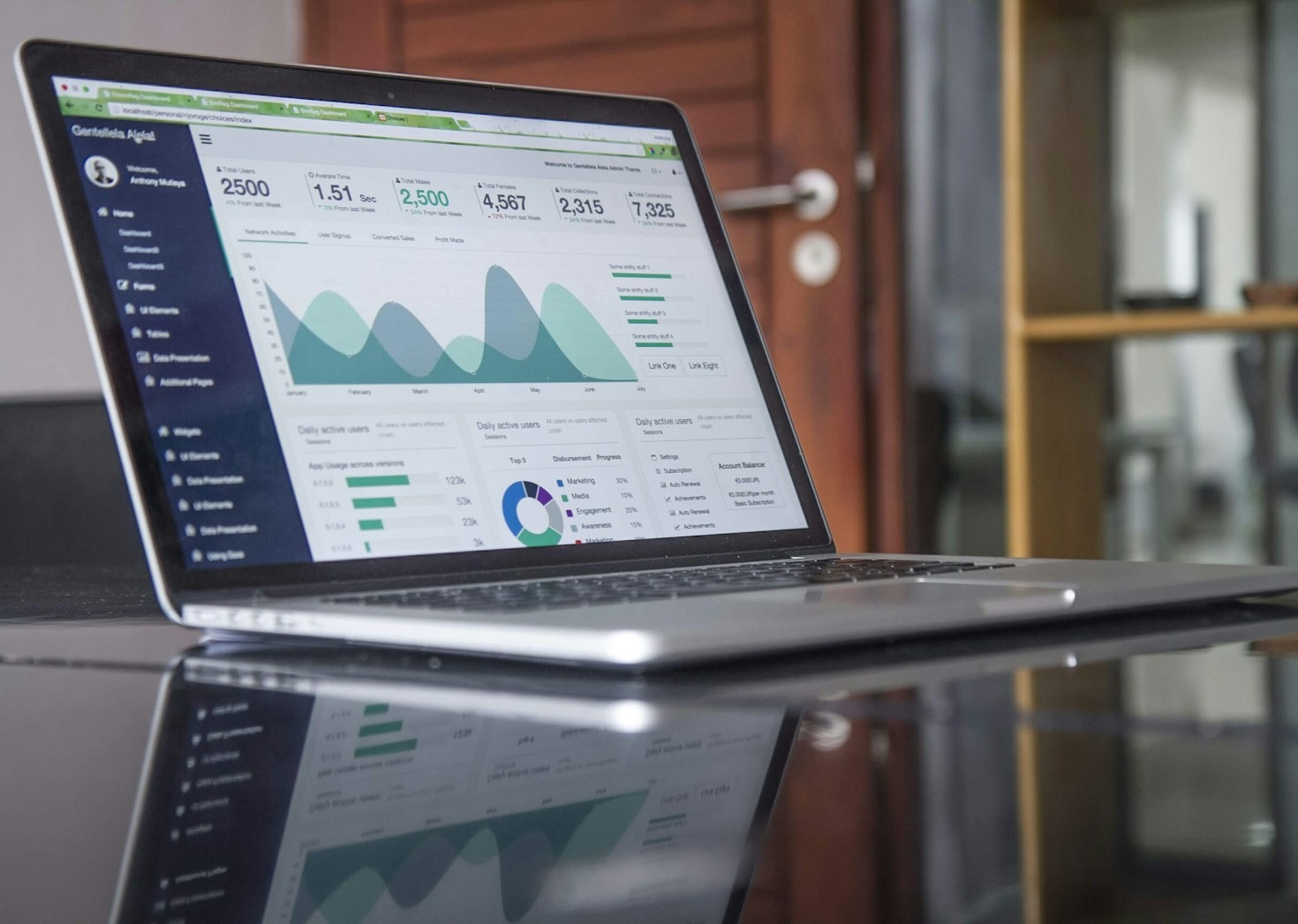 Common Digital Marketing Mistakes to Avoid